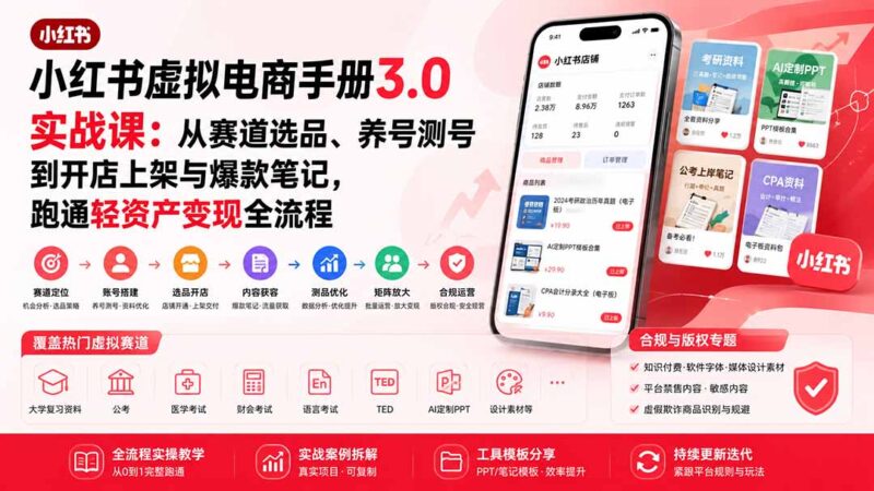 小红书虚拟电商手册3.0实战课:从赛道选品、养号测号到开店上架与爆款笔记,跑通轻资产变现全流程-网创在线