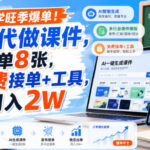 开学旺季爆单！AI代做课件，一单8张，免费接单+工具，月入2W【揭秘】-网创在线