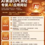 【首发】OPC一人公司项目，单日500+，手机电脑不限制，打造属于自己的品牌画布AI产品，收费陪跑【揭秘】-网创在线