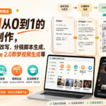AI漫剧从0到1的全流程制作，覆盖剧本获取与改写、分镜脚本生成、角色场景生图与三视图、Seedance 2.0即梦视频生成(PDF版)-网创在线