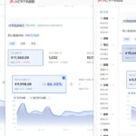 小红书虚拟矩阵5.0：AI原创虚拟品+4带1自动化AI发笔记+测款怼款双模式（可工作室放大）-网创在线