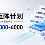 AI矩阵计划！日收益2000-6000+，项目绿色长久，安全稳健，合规靠谱，可批量放大。-网创在线