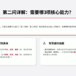 AI赋能·跨境HR招聘实战营-网创在线