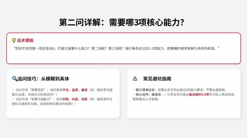 AI赋能·跨境HR招聘实战营-网创在线