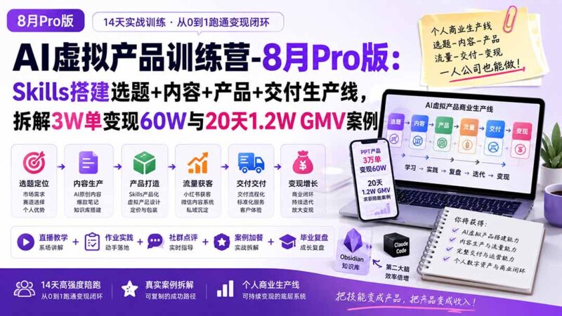 AI虚拟产品训练营-8月Pro版:Skills搭建选题+内容+产品+交付生产线,拆解3W单变现60W与20天1.2W GMV案例-网创在线