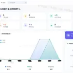 彩虹云商城二开重构美化版源码 秋云自助下单系统V7版-网创在线