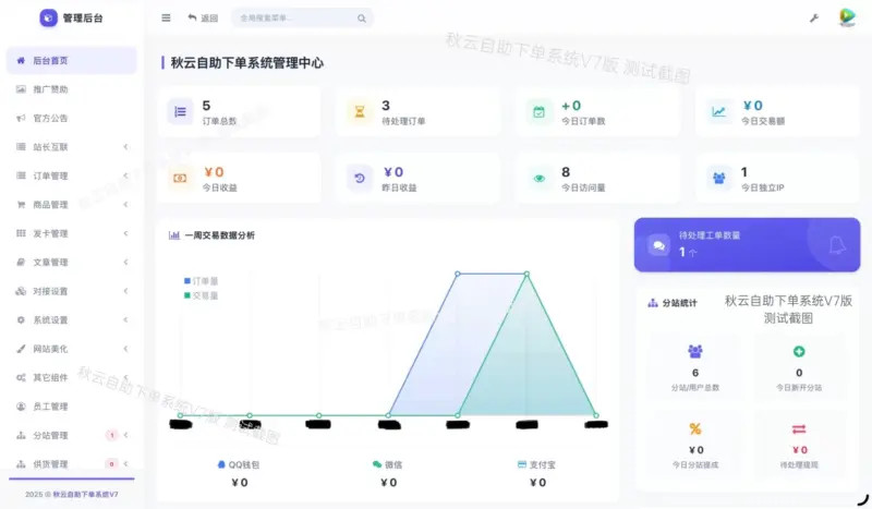 彩虹云商城二开重构美化版源码 秋云自助下单系统V7版-网创在线