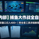 【团队内部】捕鱼大作战全自动打金，双窗口日入400+，附全套工具详细教程【揭秘】-网创在线