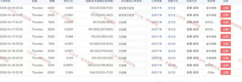 小白网游挂G轻创业思路，整套闭环操作方案直接执行，不用久坐屏幕前持续产生收益，每天单机1k+【揭秘】