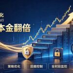 （19714期）全新EA量化打法，月化本金翻倍的全新策略，安全稳定持续输出-网创在线