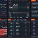 2026期货操盘手专属课程-更新8月，每日实时行情复盘，适配短线玩家打造成熟交易模式-网创在线