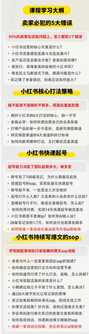图片[3]-小红书高利润AI经营课2026年7.18-20：起号+爆文+付费+达人+私域，利用AI与SOP实现团队人效翻倍增长