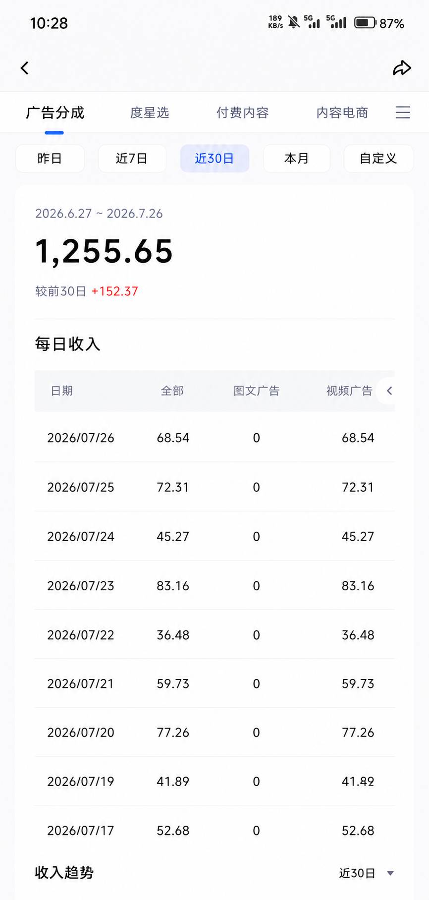 (19574期)头条 百家号 视频号进阶玩法 不用剪辑 5分钟制作一条原创视频分发多平台 日入三位数 (19574期)头条 百家号 视频号进阶玩法 不用剪辑 5分钟制作一条原创视频分发多平台 日入三位数