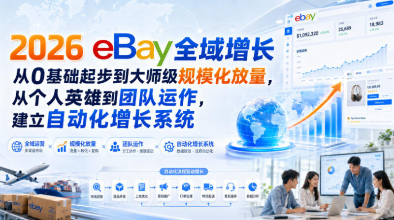 2026 eBay全域增长,从0基础起步到大师级规模化放量,从个人英雄到团队运作,建立自动化增长系统-网创在线