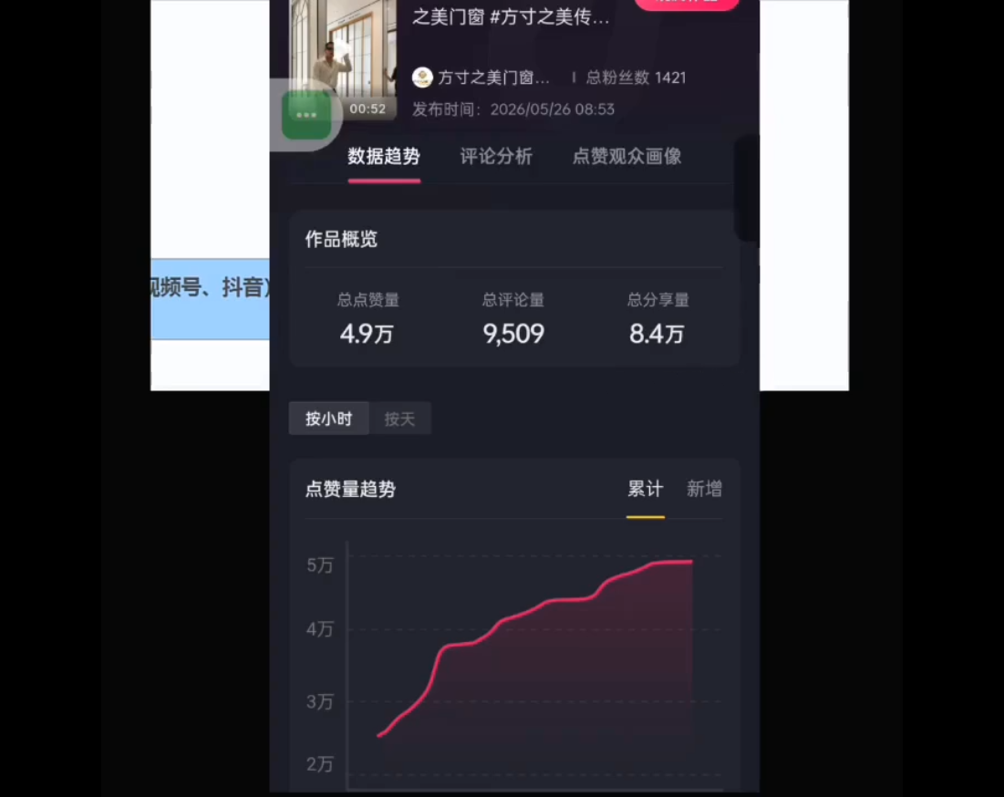 图片[2]-鬼哥·自媒体从0到1的18个锦囊