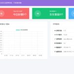 豪华交友盲盒系统源码 含会员分站分销系统 可易支付-网创在线