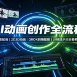 AI动画创作全流程：文案配音，2D3D动画，GROK剧情搭建，分镜提示词全套教学-网创在线
