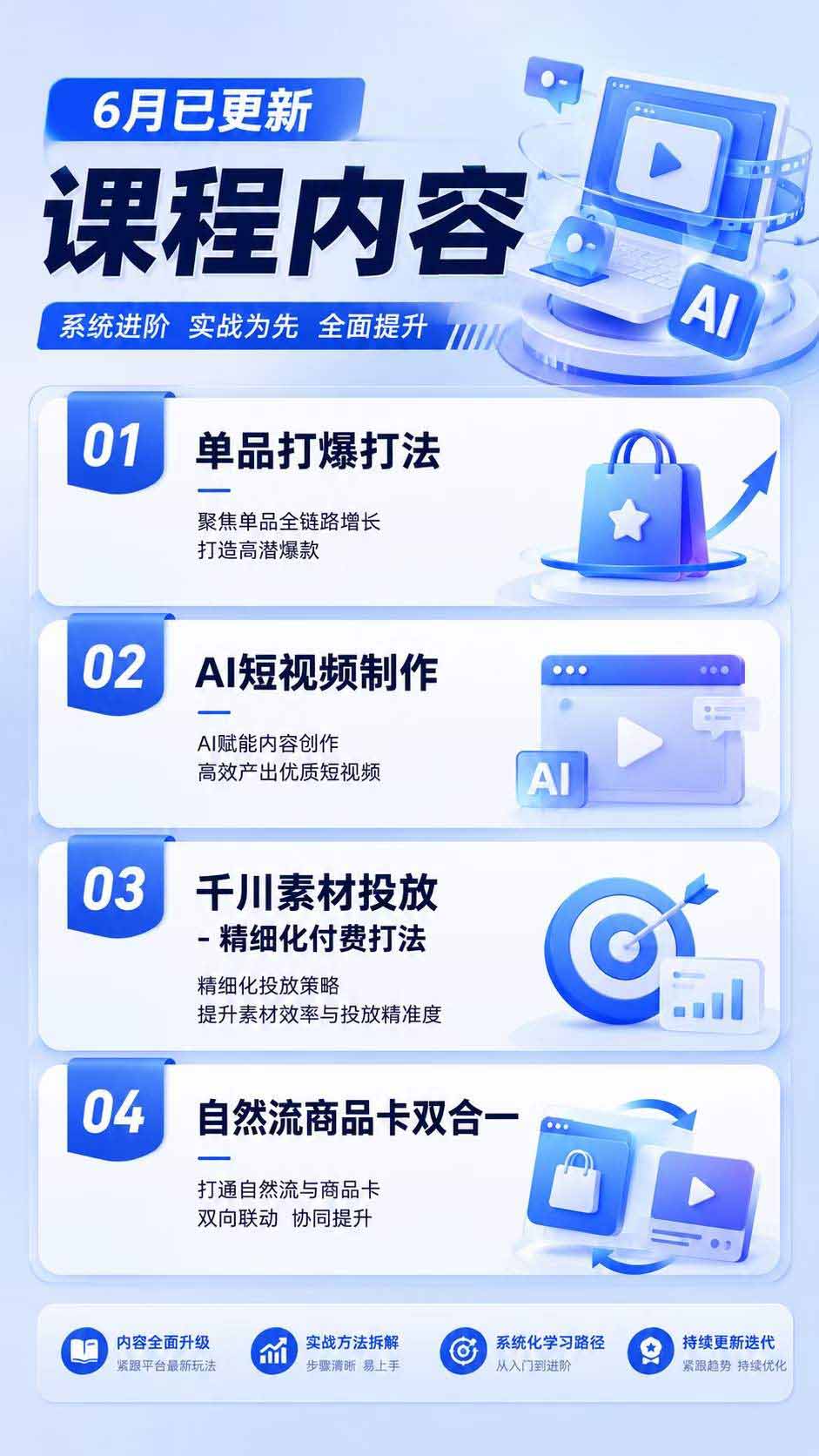 图片[3]-2026抖店运营新课｜8月更新｜不动销起店+商品卡爆发｜达人玩法+店群批量复制｜轻松玩转抖音小店全域流量
