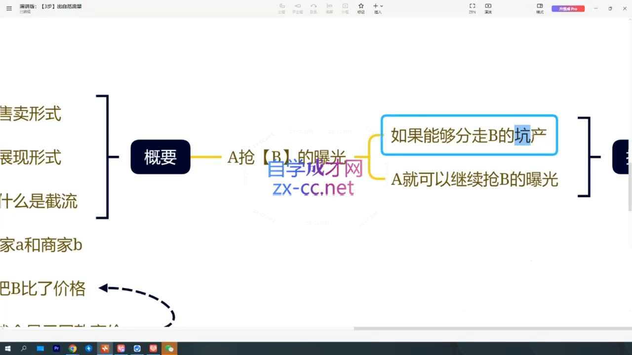 图片[2]-纪主任·拼多多特训营(更新8月)