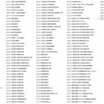 全能视频创作人155节实战课-更新26年8月：手机相机拍摄+剪映剪辑+AI创作+自媒体运营，让你的视频拥有灵活，轻松10w-网创在线
