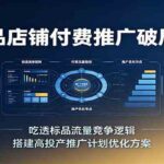 标品店铺付费推广破局课：吃透标品流量竞争逻辑，搭建高投产推广计划优化方案-网创在线
