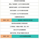 嗨推矩阵引流运营线下实训课，3天线下录音课，经典干货经久实用，适配抖音、小红书矩阵拓客需求-网创在线