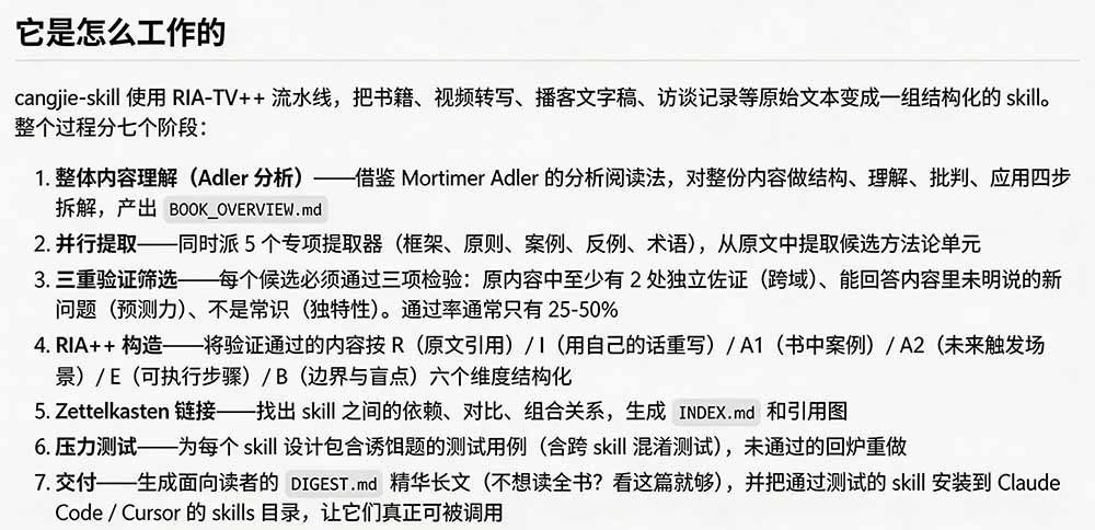 图片[6]-全网走红！GitHub上6.7K Star的开源项目，把任何书、长视频、播客蒸馏成AI工具，值得收藏 cangjie-skill