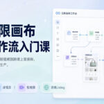 AI无限画布电商工作流入门课，从电商图片、详情页、带货视频到TK亚马逊产品上架模板实战,一套课程搞定-网创在线
