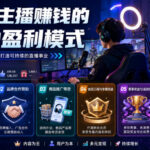 付费文章：游戏主播賺钱的6种盈利模式-网创在线