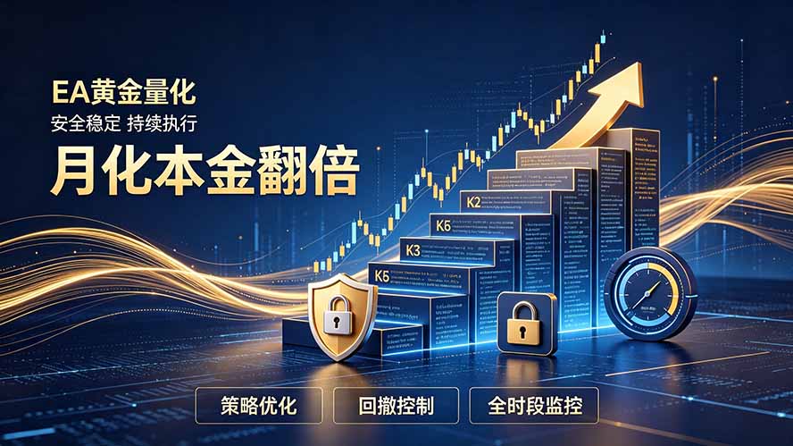 图片[1]-全新EA量化打法，月化本金翻倍的全新策略，安全稳定持续输出