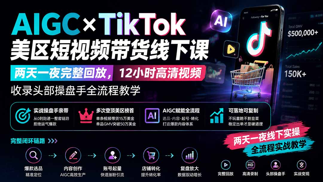 图片[1]-AIGC×TikTok美区短视频带货线下课；两天一夜完整回放，12小时高清视频收录头部操盘手全流程教学