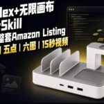 我用一个Codex Skill做完Amazon Listing：标题、五点、六图和视频全流程-网创在线