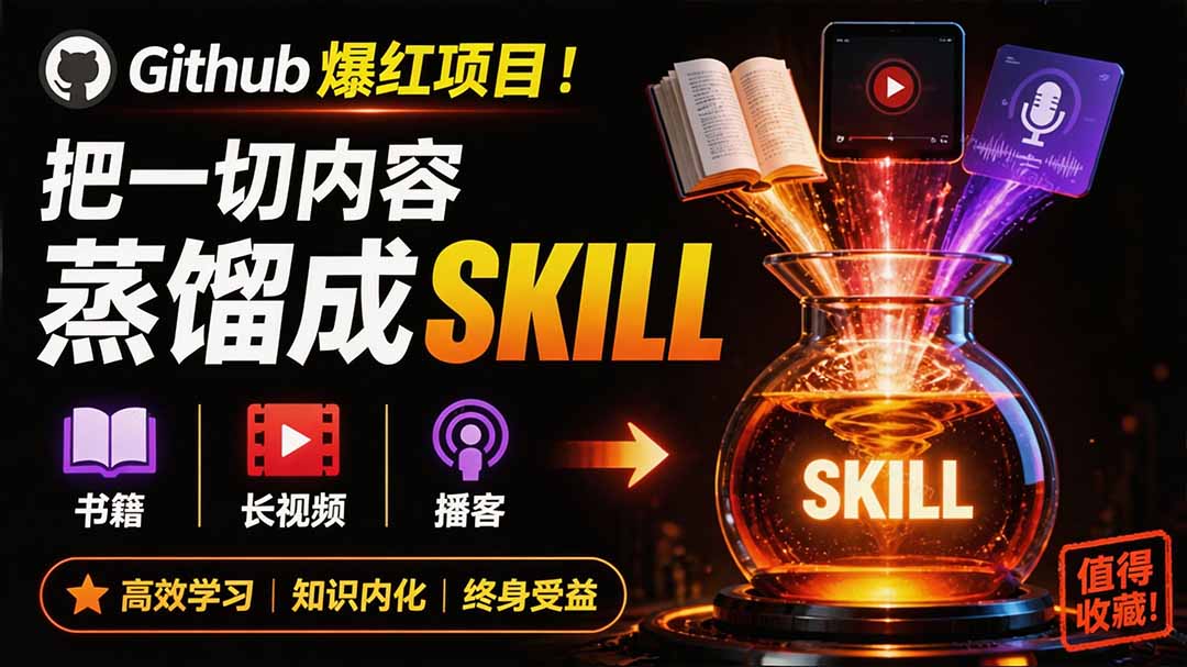 图片[1]-全网走红！GitHub上6.7K Star的开源项目，把任何书、长视频、播客蒸馏成AI工具，值得收藏 cangjie-skill