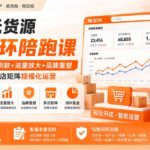 淘宝无货源AI闭环陪跑课：蓝海选品+智能测款+流量放大+品牌重塑，从单店起量到多店矩阵规模化运营-网创在线