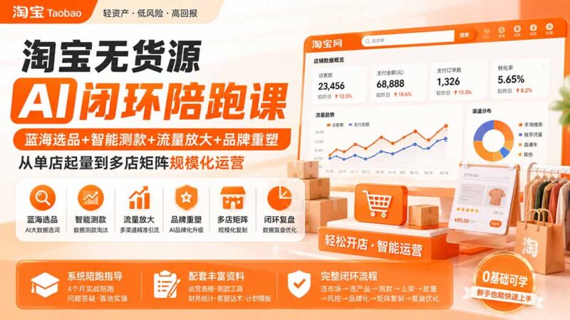 淘宝无货源AI闭环陪跑课：蓝海选品+智能测款+流量放大+品牌重塑，从单店起量到多店矩阵规模化运营-网创在线