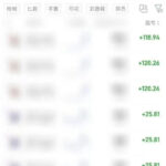 steam饰品搬砖，每周收益20-80%，只需操作1-2个小时，轻松月入过1W【揭秘】-网创在线