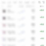 全自动游戏搬砖，每周收益20-80%，只需操作1-2个小时，轻松月入过万，上不封顶-网创在线