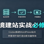 跨境建站实战必修课：Codex搭建WordPress站点，关键词外链打造谷歌流量阵地-网创在线