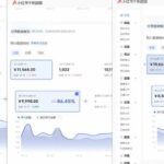（19548期）76节小红书虚拟矩阵5.0-无水印版本：AI原创虚拟品+4带1自动化AI发笔记+测款怼款双模式（可工作室放大）-网创在线