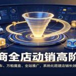 电商全店动销高阶课：整合直通车、万相魔盒、全站推广，系统化搭建店铺长效动销方案-网创在线