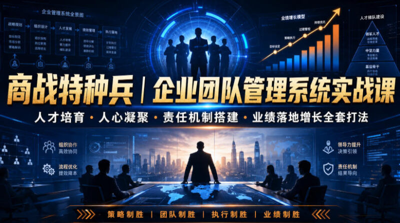 商战特种兵｜企业团队管理系统实战课人才培育・人心凝聚・责任机制搭建・业绩落地增长全套打法-网创在线