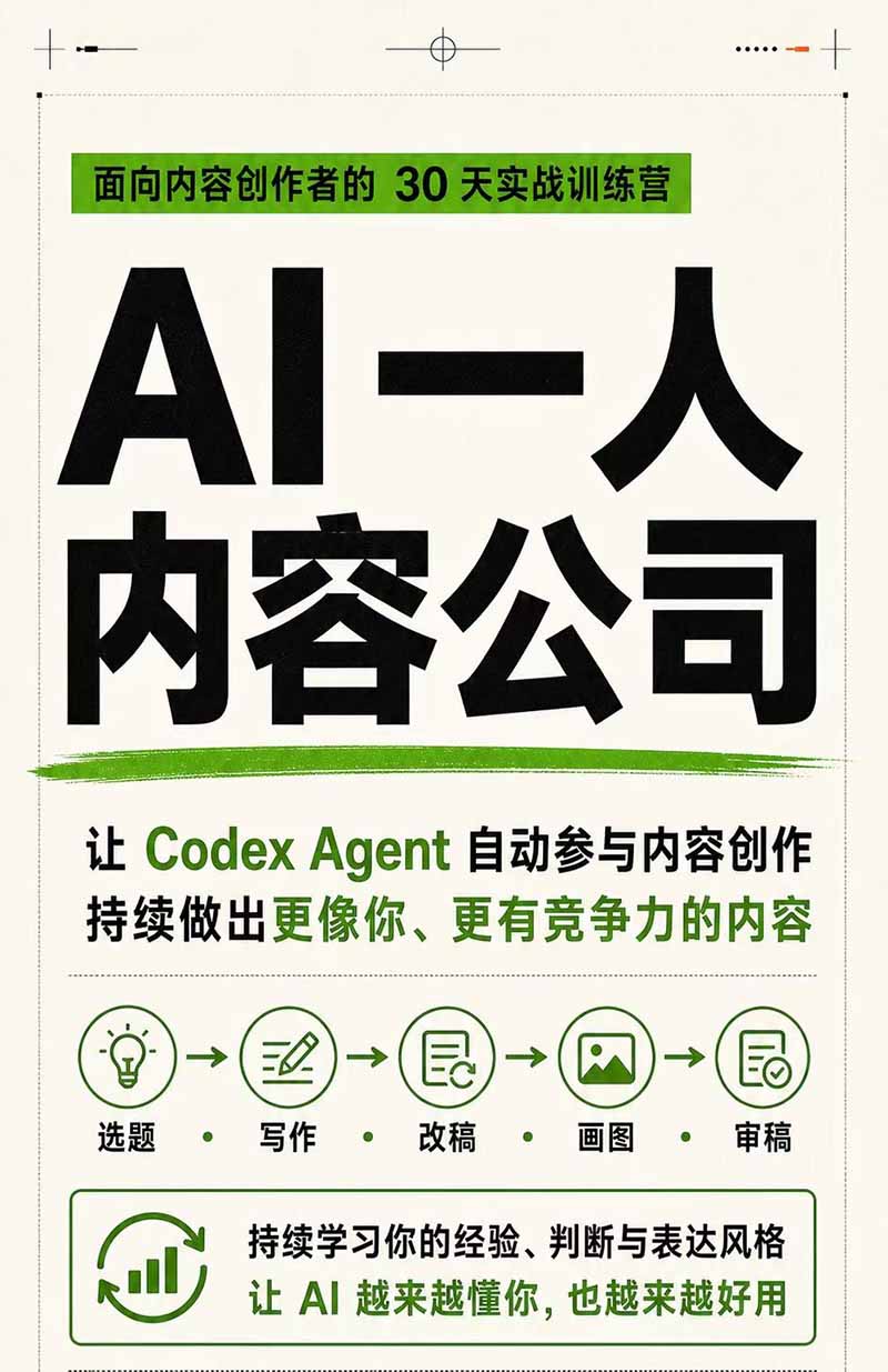 图片[3]-AI一人公司｜30天实战训练营；Codex Agent自动参与创作全流程，内容流量变现完整实战教学
