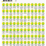 高品质素材内容！英雄联盟全套语音音效合集，49000个文件，7GB共165个英雄，按英雄昵称分类-网创在线