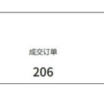 繁花视频号AI图书带货21天实战：不用露脸×不囤货×不发愁内容，AI写文案做视频挂小黄车，佣金50%+爆单-网创在线