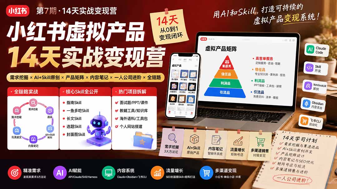 图片[2]-小红书虚拟产品14天实战变现营-第7期：需求挖掘×AI+Skill原创×产品矩阵×内容笔记×一人公司进阶×全链路
