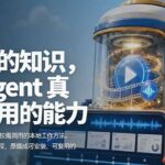 全网走红！GitHub上6.7K Star的开源项目，把任何书、长视频、播客蒸馏成AI工具，值得收藏 cangjie-skill-网创在线