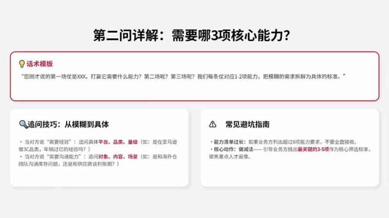 AI赋能跨境HR招聘实战营：AI写JD+精准筛简历+结构化面试+谈薪背调，系统掌握从需求到入职招聘方法