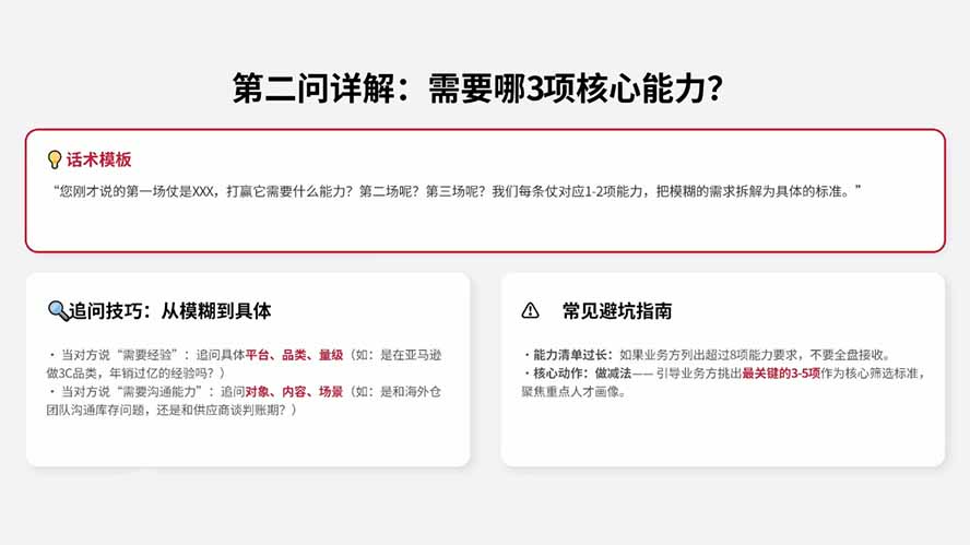 图片[3]-AI赋能跨境HR招聘实战营：AI写JD+精准筛简历+结构化面试+谈薪背调，系统掌握从需求到入职招聘方法