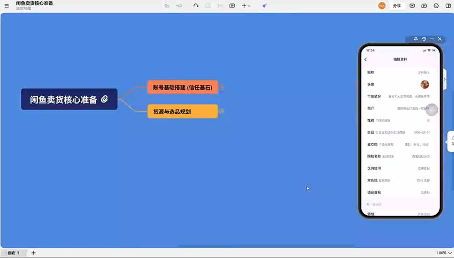 图片[3]-2026最新闲鱼运营技巧大全3.0；从零基础到月入过万，卖货准备、链接搭建到选品定价全拆解