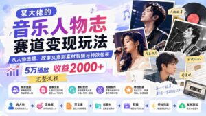 （20121期）某大佬的音乐人物志赛道变现玩法：从人物选题、故事文案到素材剪辑与特效包装，5万播放收益2000+完整流程-网创在线
